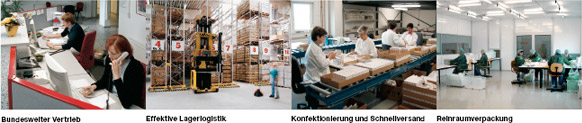 European partner facilities